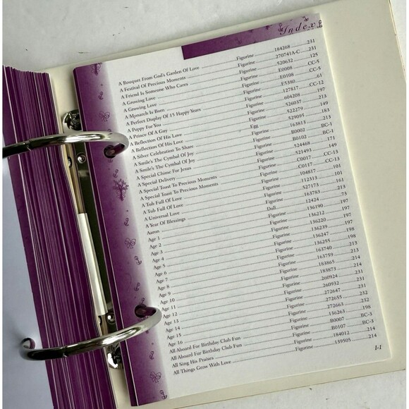 Vtg 1996 The Enesco Precious Moments Log Book Collectors Club Catalog 1979-1998 - Picture 7 of 11